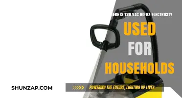 Where 120VAC 60Hz Powers Homes: A Global Household Electricity Guide