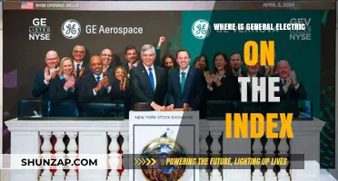 Is General Electric Still a Blue-Chip Stock?