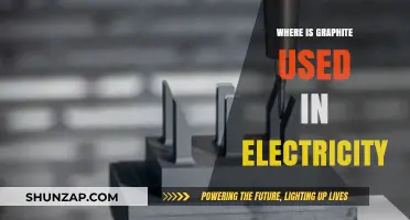 Graphite's Role in Electricity: Applications and Importance in Modern Power Systems