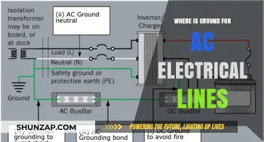Finding the Ground: AC Electrical Lines