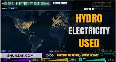 Where Hydro Electricity Powers the World: Global Usage Explained