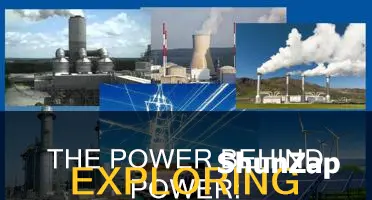 where is our electricity powered off of