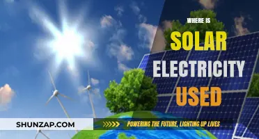 Where Solar Electricity Powers Homes, Businesses, and Industries Globally