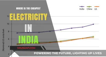Cheapest Electricity in India: State-wise Comparison