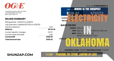 Oklahoma's Cheapest Electricity Rates: Where to Find Them