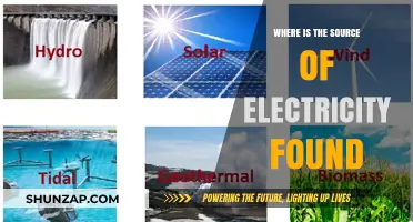 Electricity Sources: Where Does Power Come From?
