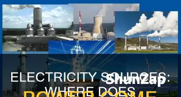 where is the source of electricity found