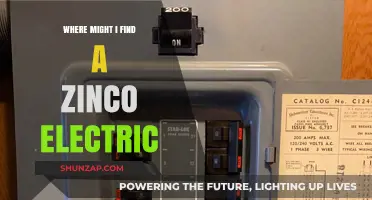 Find Zinco Electrics: A Retail Guide