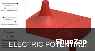 where the resultant electric potential is zero