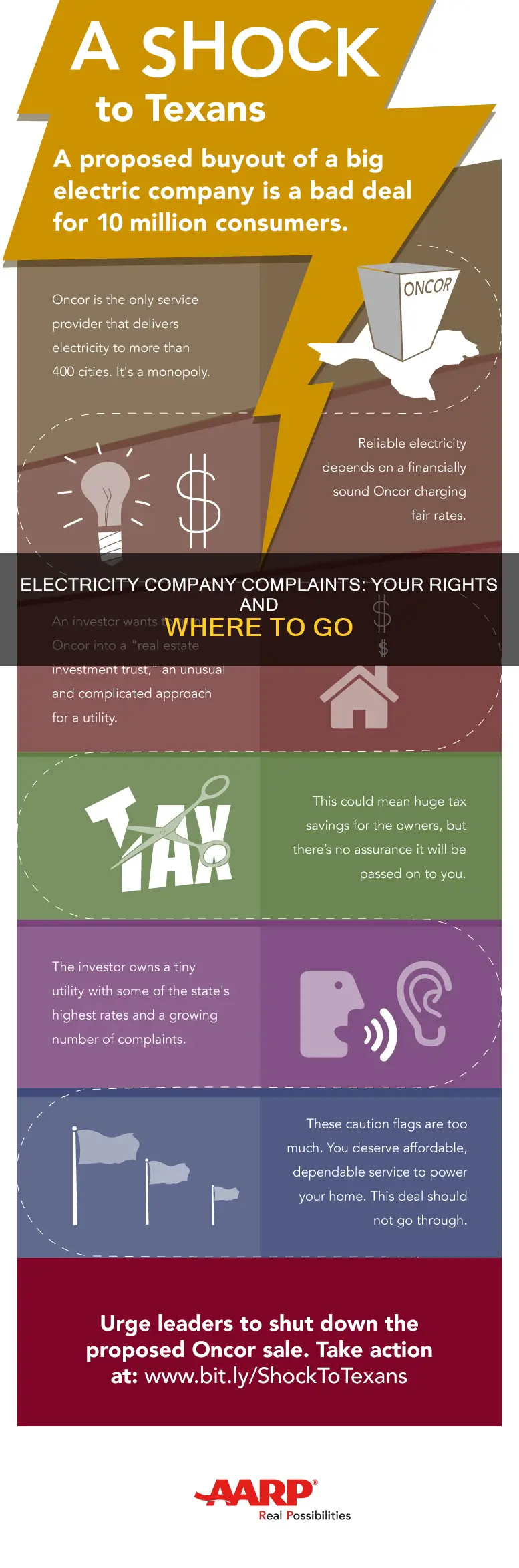 where to complaint about electricity company
