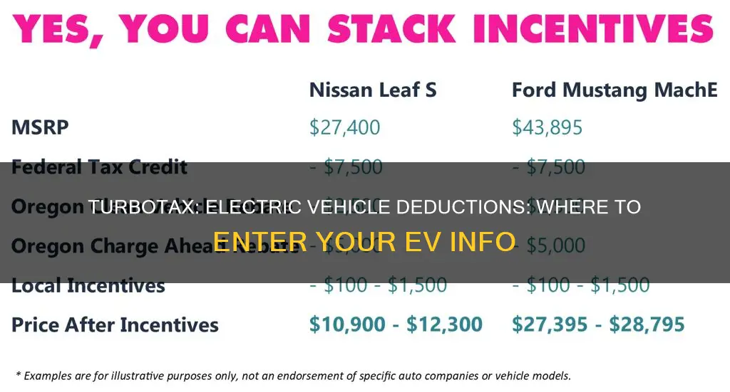 where to enter electric vehicle in turbotax