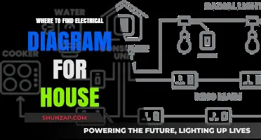 Finding Electrical Diagrams: A Guide for Homeowners