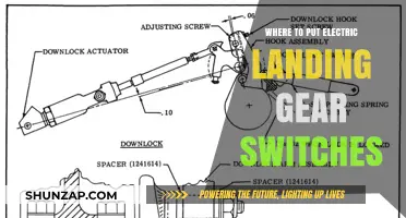 Electric Landing Gear Switches: Where Should They Be Mounted?