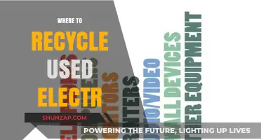 Eco-Friendly Disposal: Where to Recycle Used Electronics Responsibly