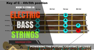 Stringing an Electric Bass: Where to Start?