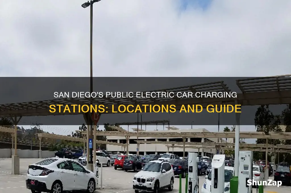where we have public electric car station in san diego