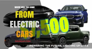Electric Vehicles and Taxation: Exploring Future Revenue Sources for Governments