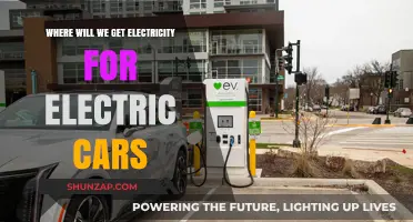 Powering the Future: Sustainable Electricity Sources for Electric Vehicles