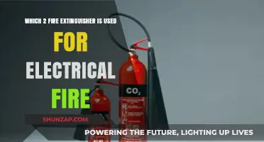 Best Fire Extinguisher for Electrical Fires: CO2 vs. Dry Chemical Options
