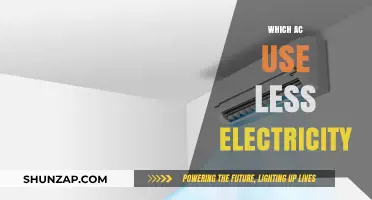 Energy-Efficient Cooling: Which AC Consumes Less Electricity?