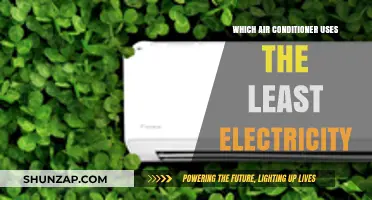 Energy-Efficient Cooling: Top Low-Power Air Conditioners for Savings