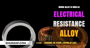 Top Electrical Resistance Alloys: Materials and Applications Explained