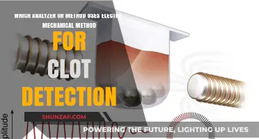 Electro-Mechanical Clot Detection: Analyzers and Methods Explained