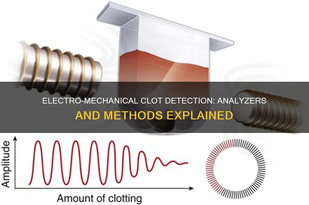 which analyzer or method uses electro-mechanical method for clot detection