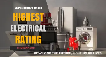 Power-Hungry Appliances: Which Uses the Most Electricity?