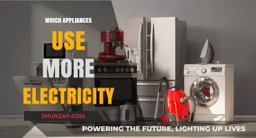High-Energy Home Appliances: Which Devices Consume the Most Electricity?