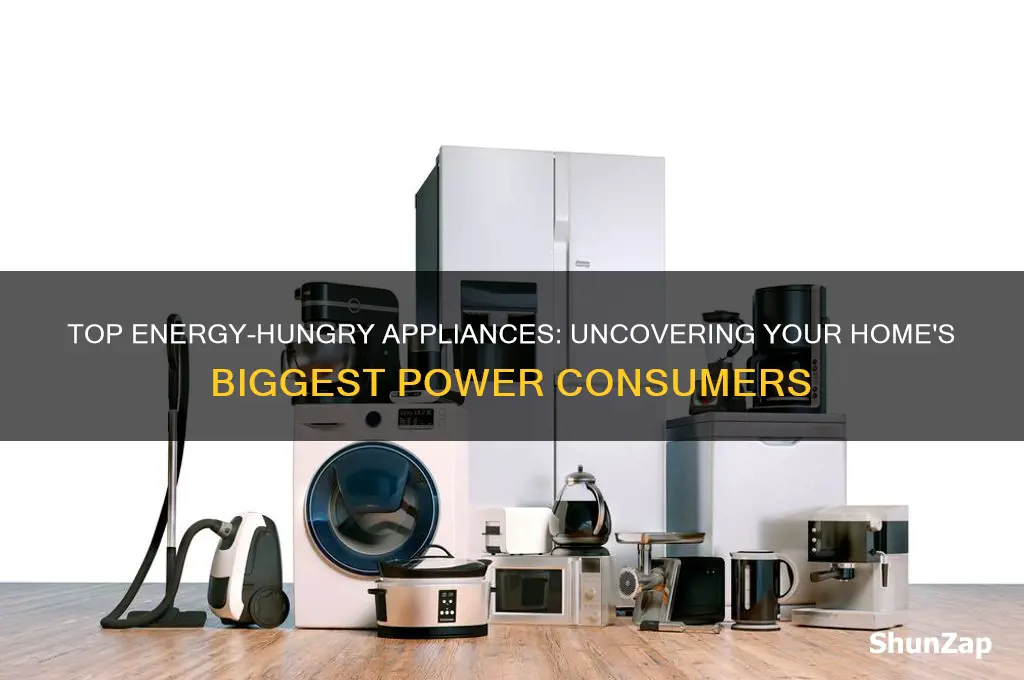 which appliances use most electric
