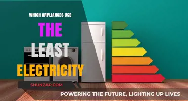 Energy-Efficient Appliances: Discover the Lowest Electricity Users for Your Home