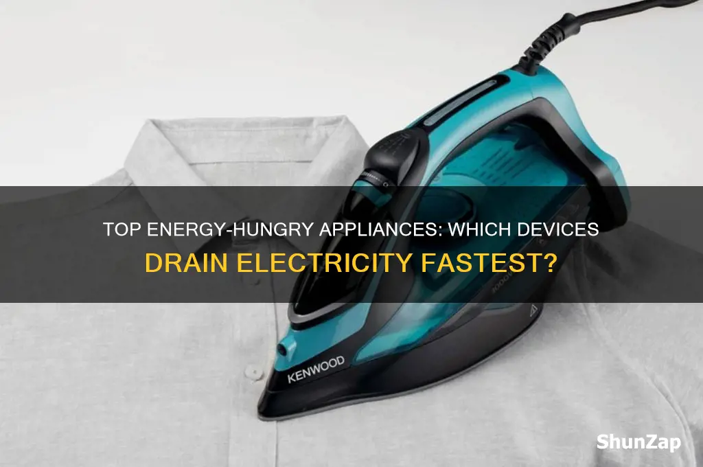 which appliances use the most electricity per second