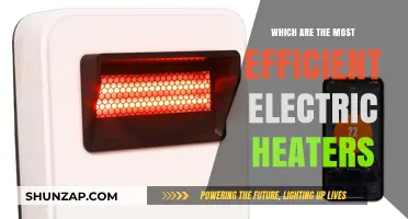 Best Electric Heaters: Energy-Efficient Warmth