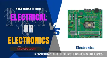 Electrical vs Electronics: Which Branch Offers Better Career Opportunities?