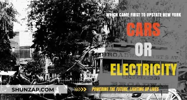 Upstate NY's Evolution: Did Cars or Electricity Arrive First?