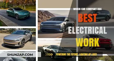 Top Electric Car Brands: Unmatched Electrical Engineering and Innovation