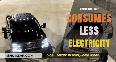 Energy-Efficient Car Lighting: Which Bulb Saves You Power?