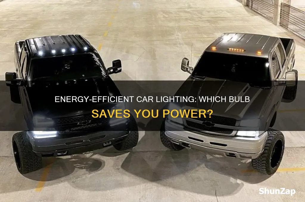 which car light consumes less electricity