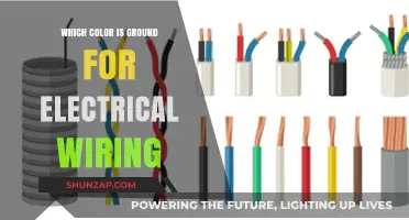 Ground Electrical Wiring: Why Green is the Standard Color