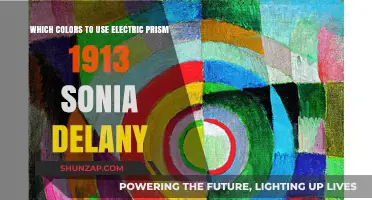 Electric Prism 1913: Sonia Delaunay’s Bold Color Palette Explored