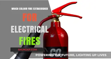 Selecting the Right Fire Extinguisher for Electrical Fires