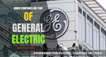 General Electric's Corporate Family: Exploring the Company's Diverse Portfolio