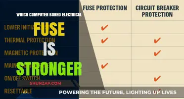 Computer Electrical Fuses: Which Board Offers Superior Protection?