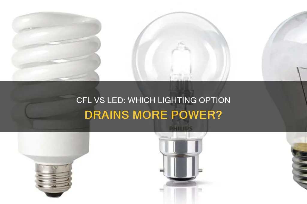 which consumes more electricity cfl or led