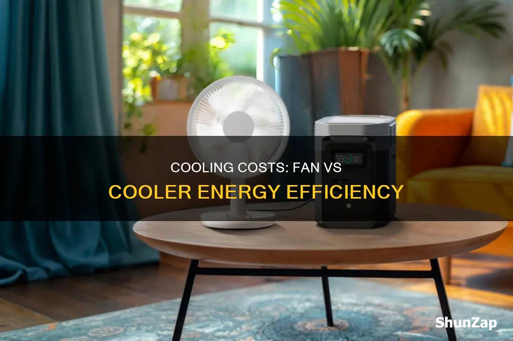 which consumes more electricity fan or cooler