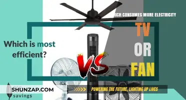 TV vs Fan: Which Appliance Drains More Power?