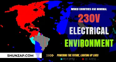 Exploring Countries with a Nominal 230V Electrical Environment