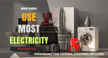High-Wattage Home Culprits: Devices Draining the Most Electricity