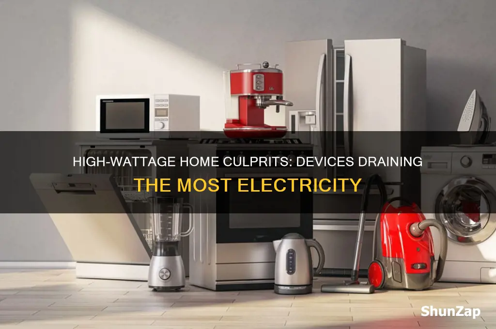 which devices use most electricity